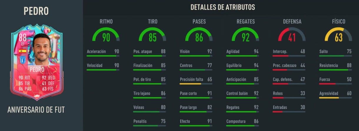 Stats in game Pedro FUT Birthday FIFA 23 Ultimate Team