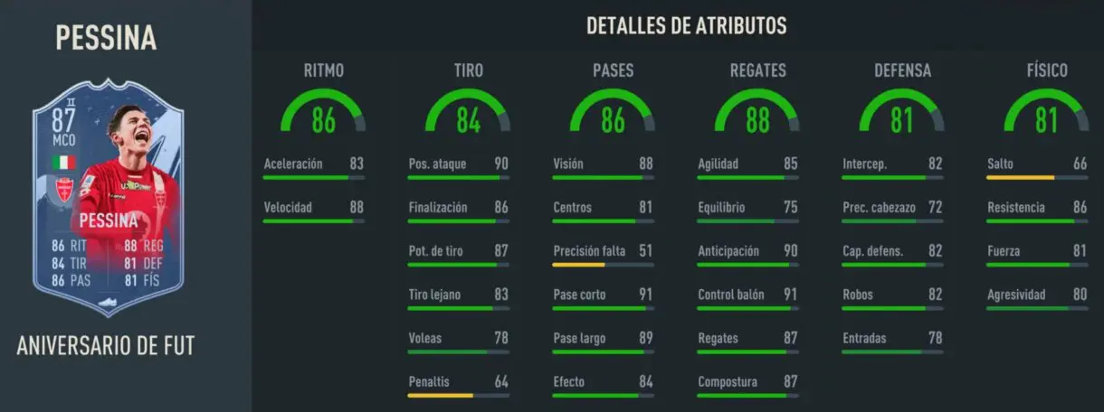 Stats in game Pessina FUT Birthday FIFA 23 Ultimate Team
