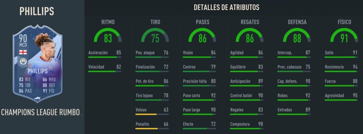 Stats in game Phillips RTTF 90 FIFA 23 Ultimate Team