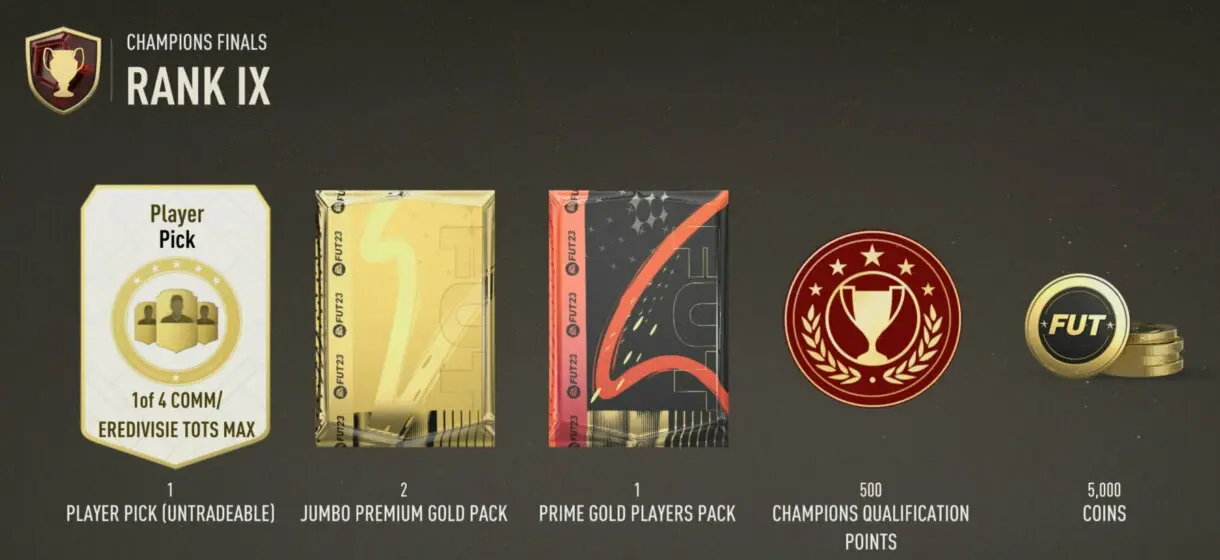 Recompensas rango IX FUT Champions en época TOTS FIFA 23 Ultimate Team