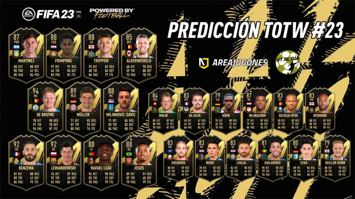 FIFA 23 Ultimate Team Predicción Equipo de la Semana TOTW 23