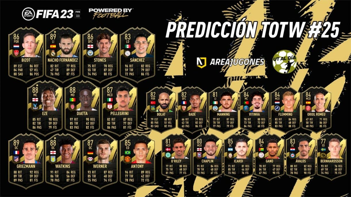 FIFA 23 Ultimate Team Prediction Team of the Week TOTW 25