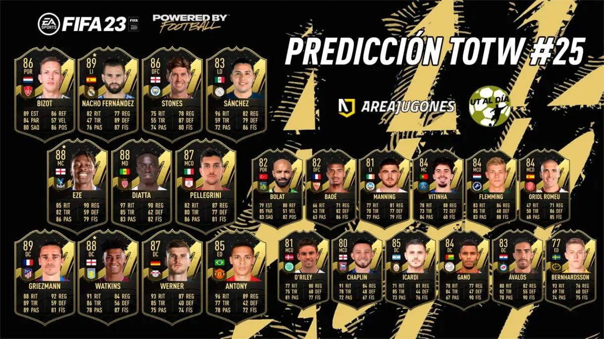 FIFA 23 Ultimate Team Predicción Equipo de la Semana TOTW 25
