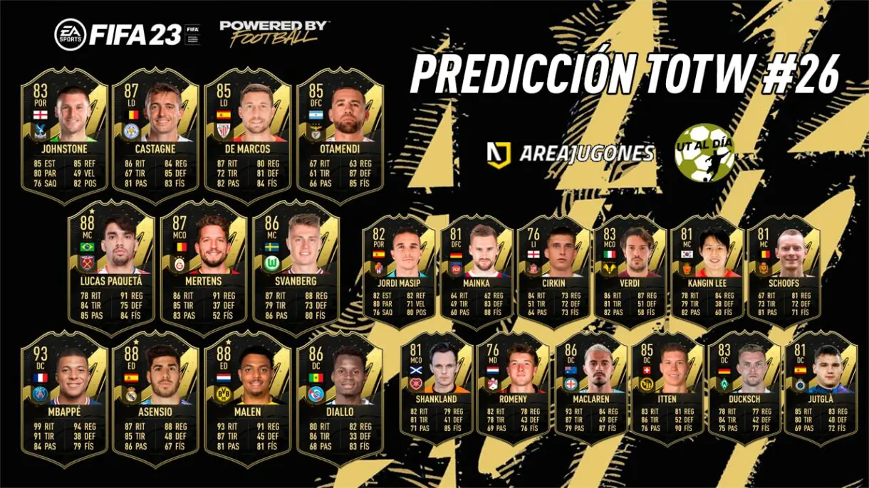 FIFA 23 Ultimate Team Predicción Equipo de la Semana TOTW 26