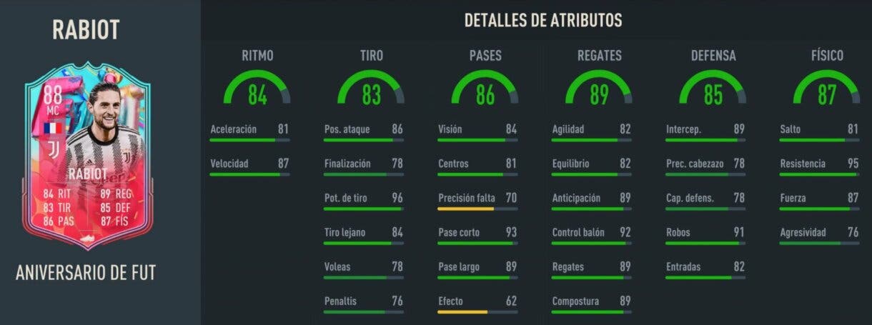 Stats in game Rabiot FUT Birthday FIFA 23 Ultimate Team