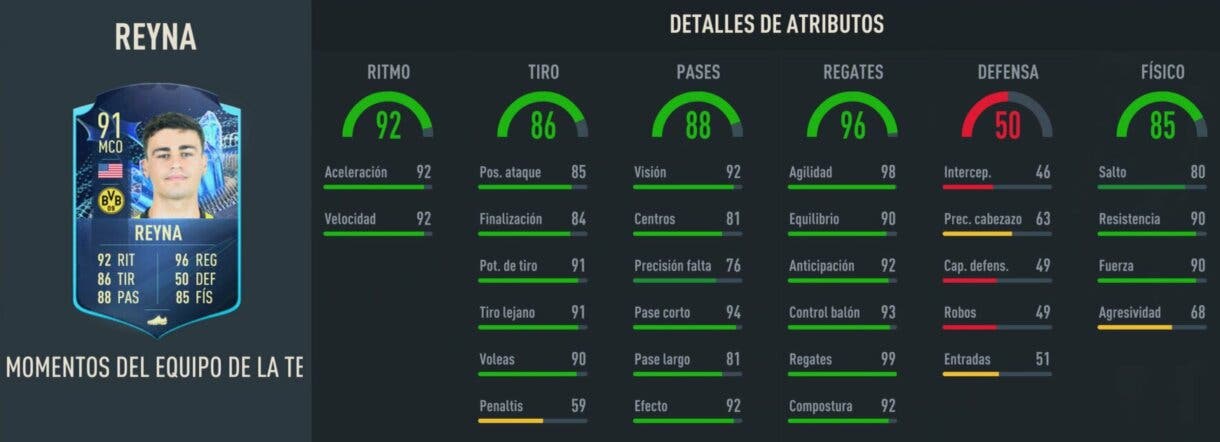 Stats in game Reyna TOTS Moments FIFA 23 Ultimate Team