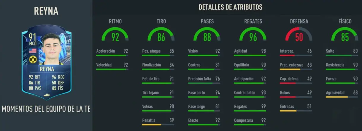Stats in game Reyna TOTS Moments FIFA 23 Ultimate Team