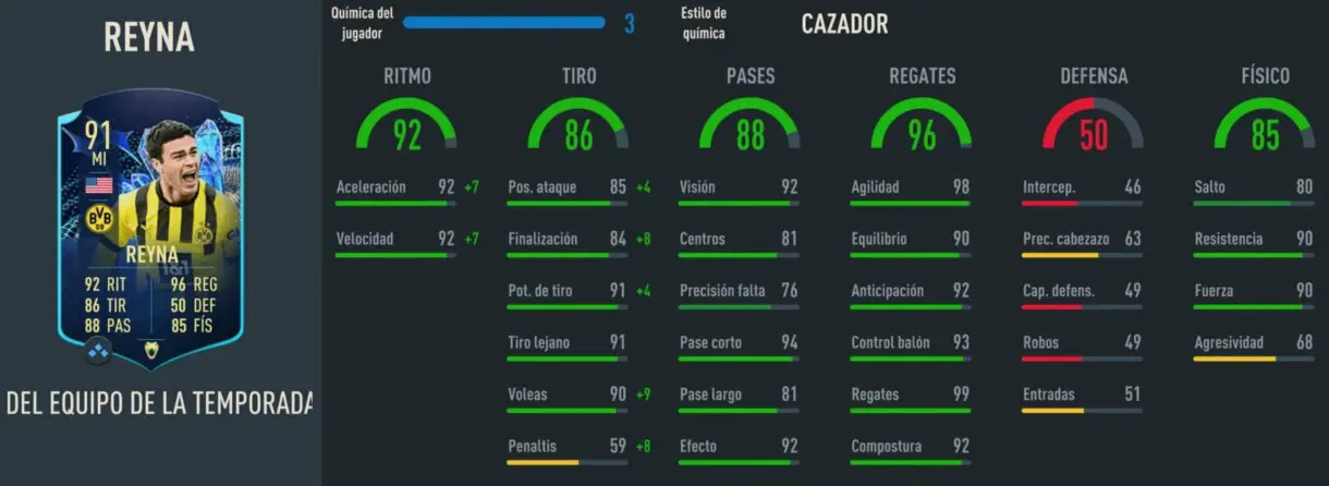 Stats in game Reyna TOTS Moments FIFA 23 Ultimate Team