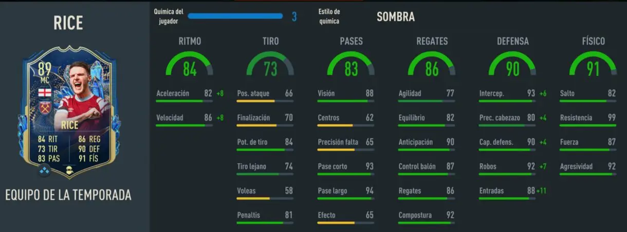 Stats in game Rice TOTS FIFA 23 Ultimate Team