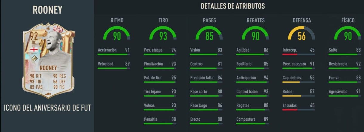 Stats in game Rooney Icono FUT Birthday FIFA 23 Ultimate Team