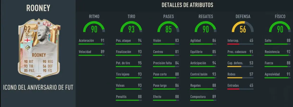 Stats in game Rooney Icono FUT Birthday FIFA 23 Ultimate Team