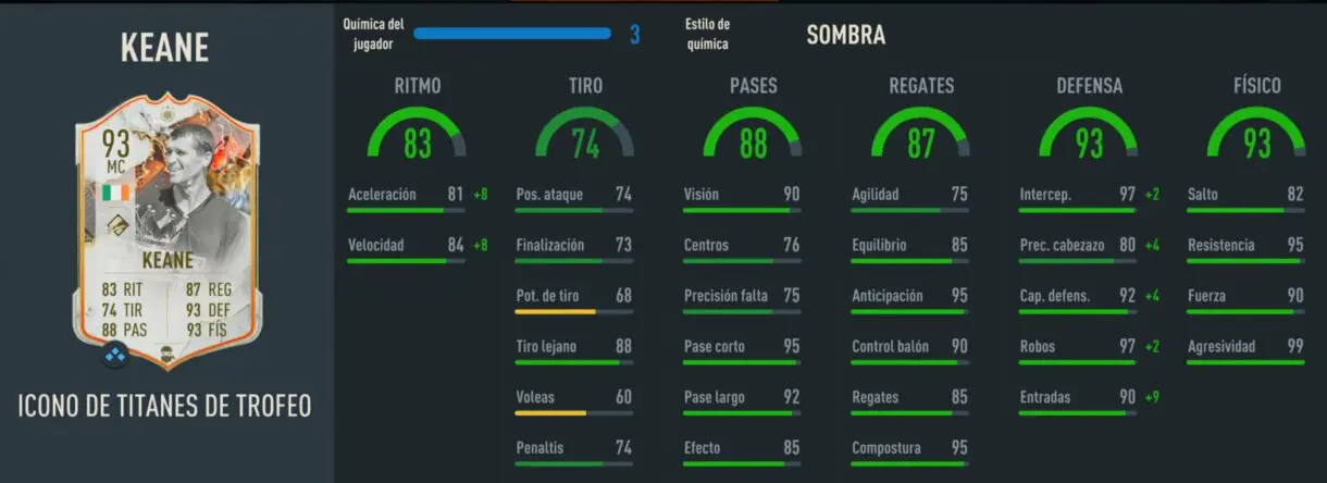Stats in game Roy Keane Icono Trophy Titans FIFA 23 Ultimate Team