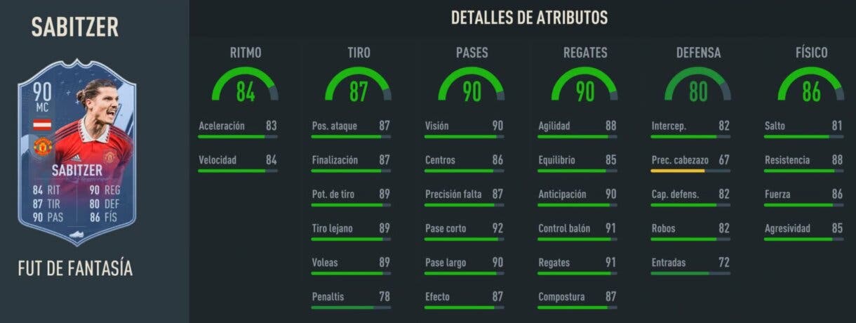 Stats in game Sabitzer Fantasy FUT 90 FIFA 23 Ultimate Team