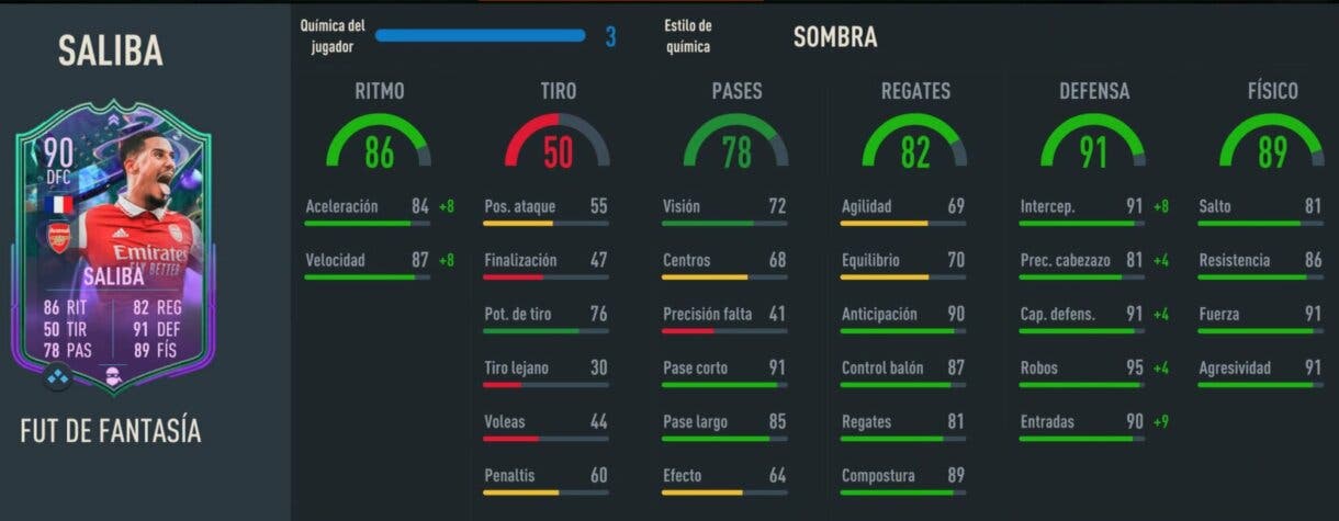 Stats in game Saliba Fantasy FUT 90 FIFA 23 Ultimate Team