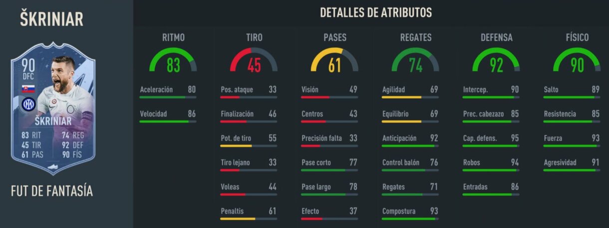 Stats in game Skriniar Fantasy FUT 90 FIFA 23 Ultimate Team