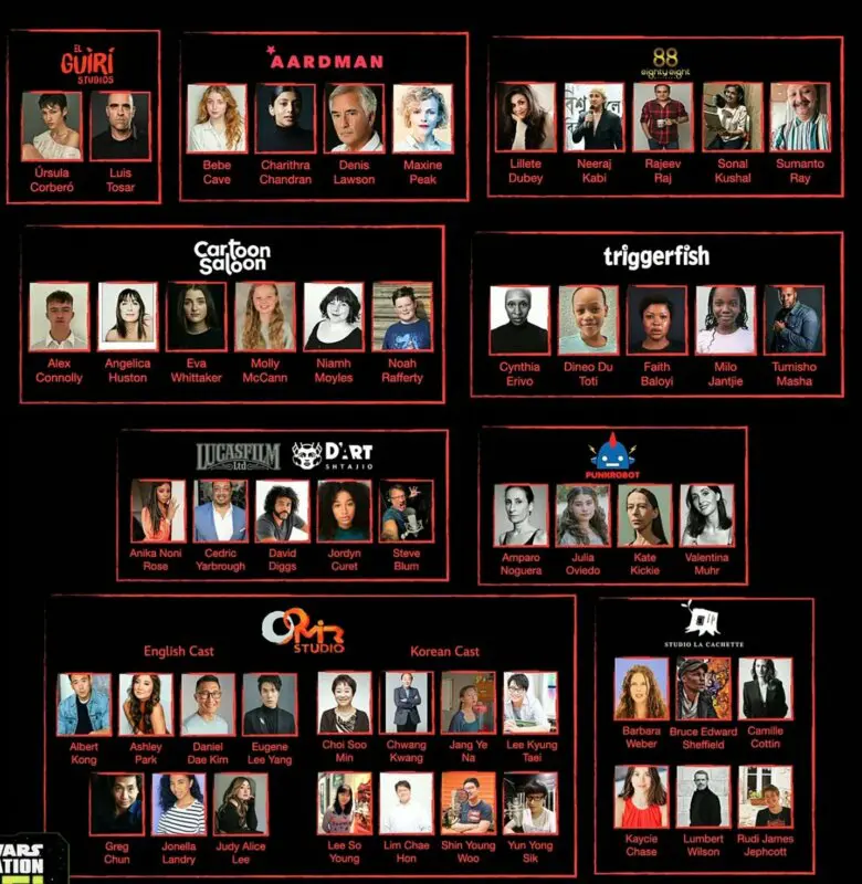 star wars visions actores de doblake