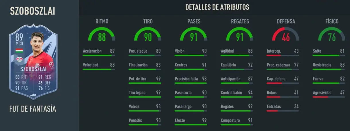 Stats in game Szoboszlai Fantasy FUT 89 FIFA 23 Ultimate Team