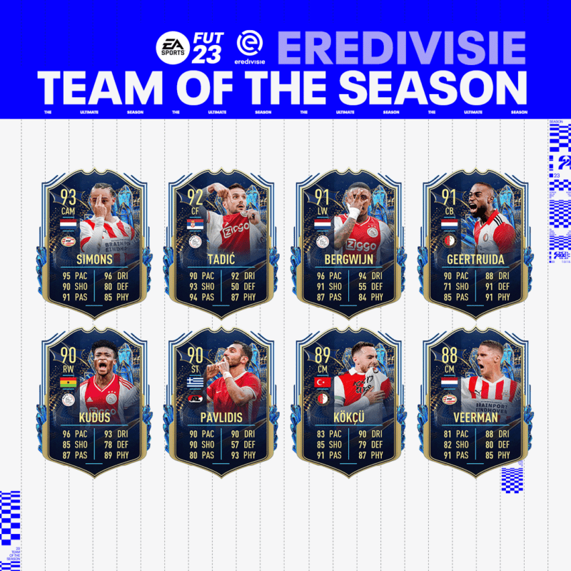 Todas las cartas del TOTS de la Eredivisie FIFA 23 Ultimate Team