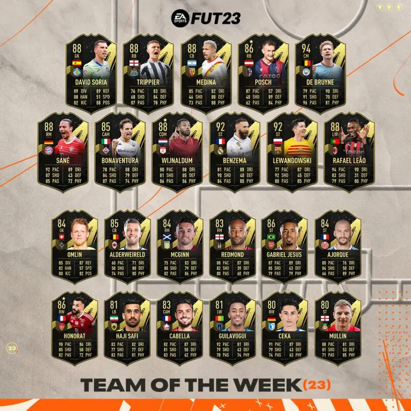 Todas las cartas del TOTW 23 de FIFA 23 Ultimate Team