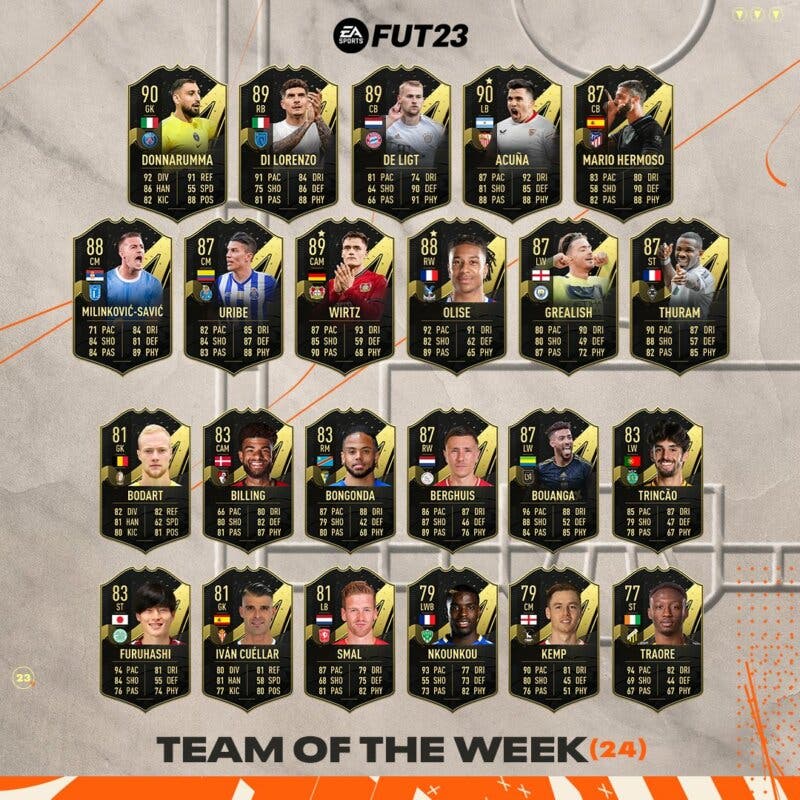 Todas las cartas del TOTW 24 de FIFA 23 Ultimate Team