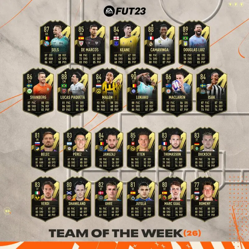 Todas las cartas del TOTW 26 de FIFA 23 Ultimate Team