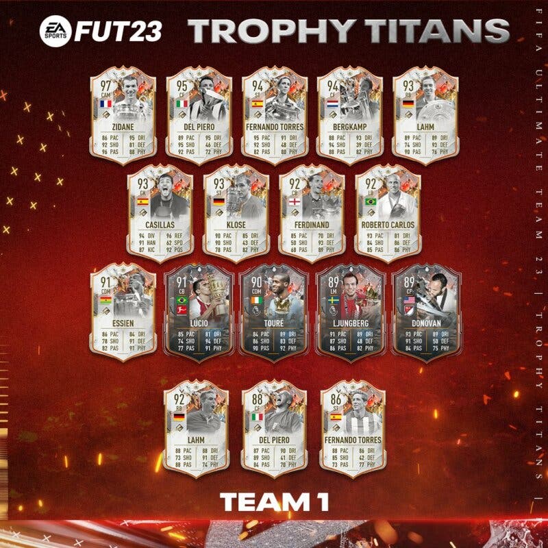 Diseño con todas las cartas del primer equipo Trophy Titans de EA Sports FC 24 Ultimate Team