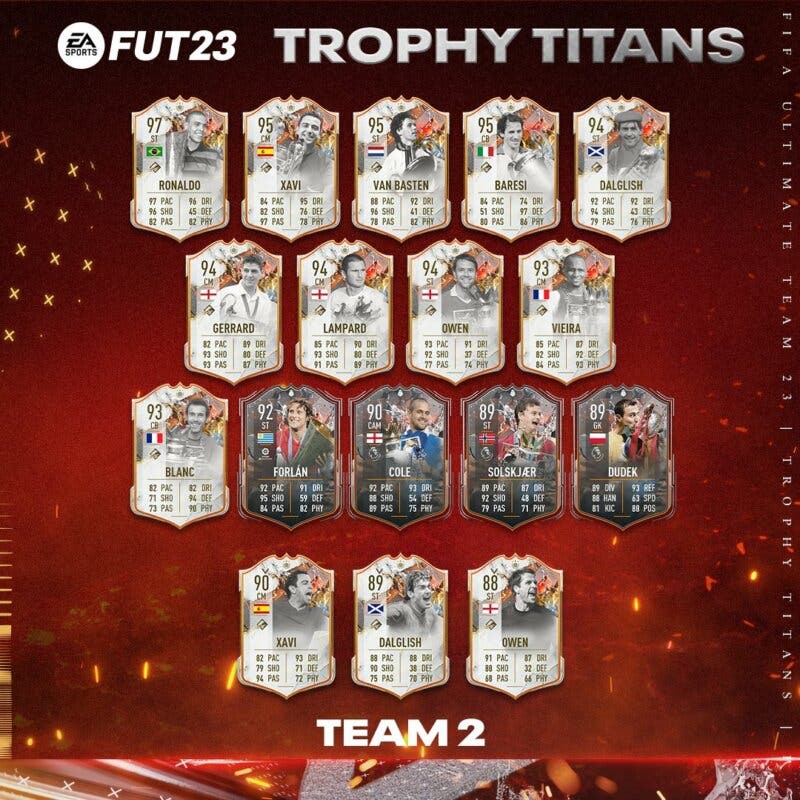 Todas las cartas del segundo equipo Trophy Titans FIFA 23 Ultimate Team