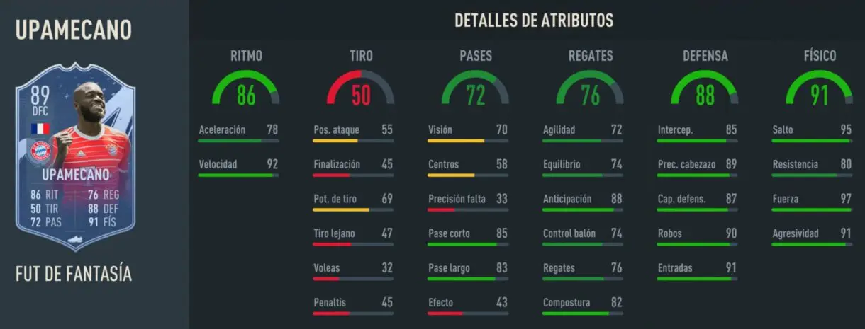 Stats in game Upamecano Fantasy FUT 89 FIFA 23 Ultimate Team