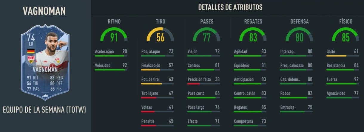 Stats in game Vagnoman IF FIFA 23 Ultimate Team
