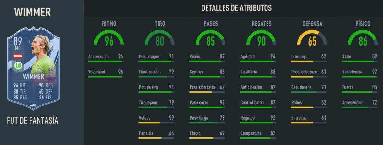 Stats in game Wimmer Fantasy FUT 89 FIFA 23 Ultimate Team