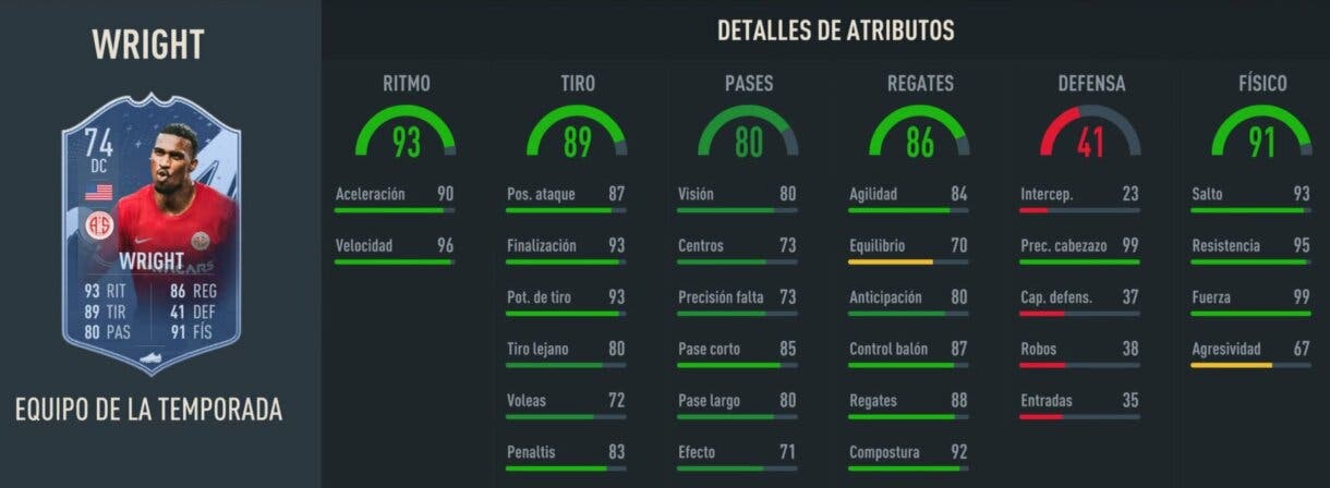 Stats in game Wright TOTS FIFA 23 Ultimate Team