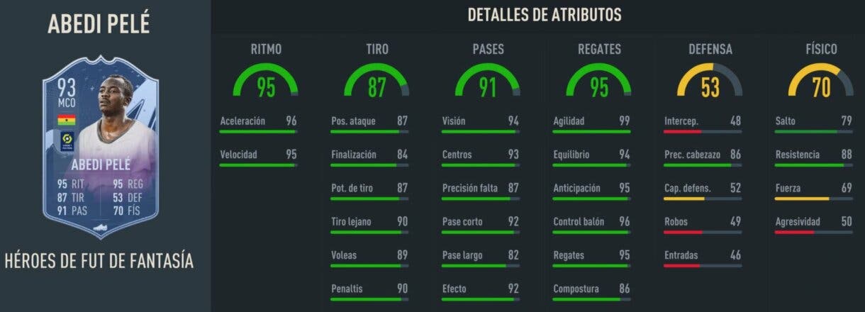 Stats in game Abedi Pelé Fantasy FUT Heroes 93 FIFA 23 Ultimate Team