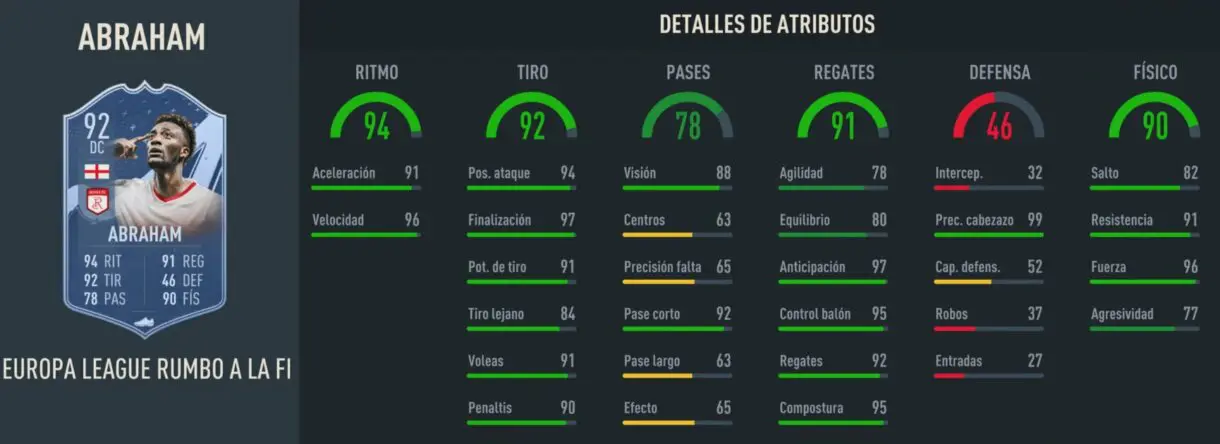 Stats in game Lamela RTTF 92 FIFA 23 Ultimate Team