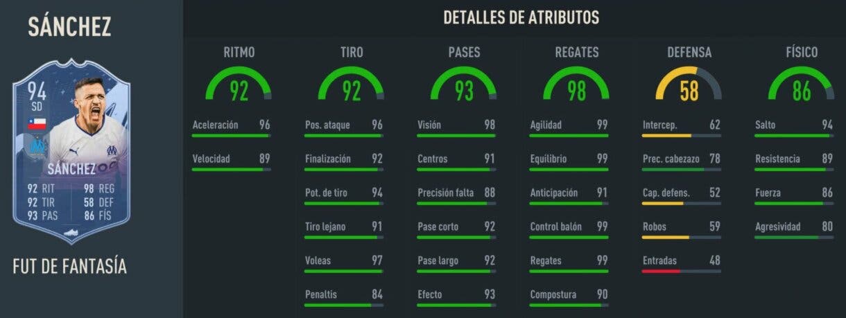 Stats in game Alexis Sánchez Fantasy FUT 94 FIFA 23 Ultimate Team