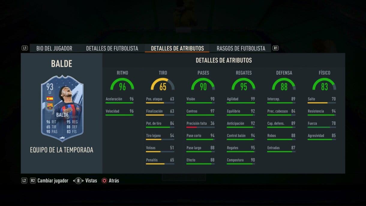 Stats in game Balde TOTS FIFA 23 Ultimate Team