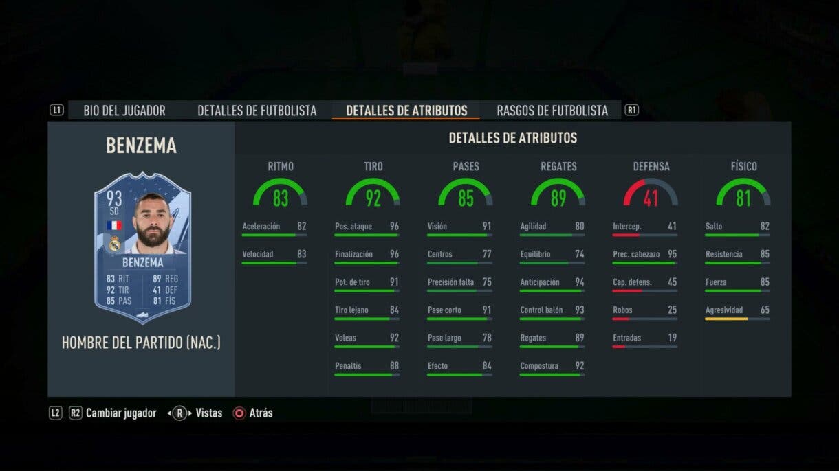 Stats in game Benzema MOTM FIFA 23 Ultimate Team