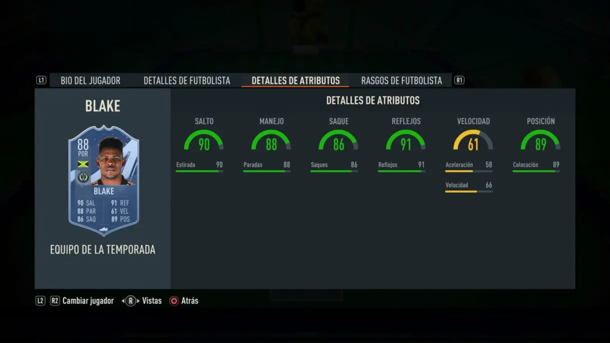 Stats in game Blake TOTS FIFA 23 Ultimate Team