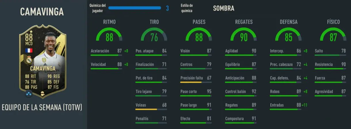 Stats in game Camavinga IF FIFA 23 Ultimate Team