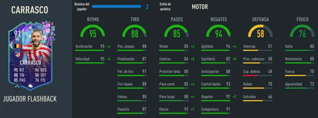 Stats in game Carrasco Flashback FIFA 23 Ultimate Team