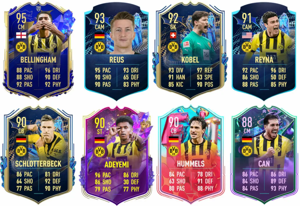 Ejemplos cartas competitivas Dortmund FIFA 23 Ultimate Team