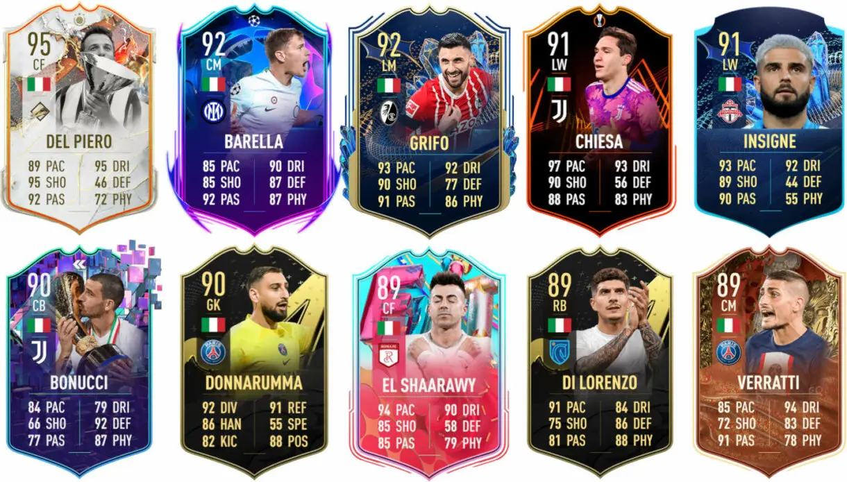 Ejemplos cartas competitivas Italia FIFA 23 Ultimate Team