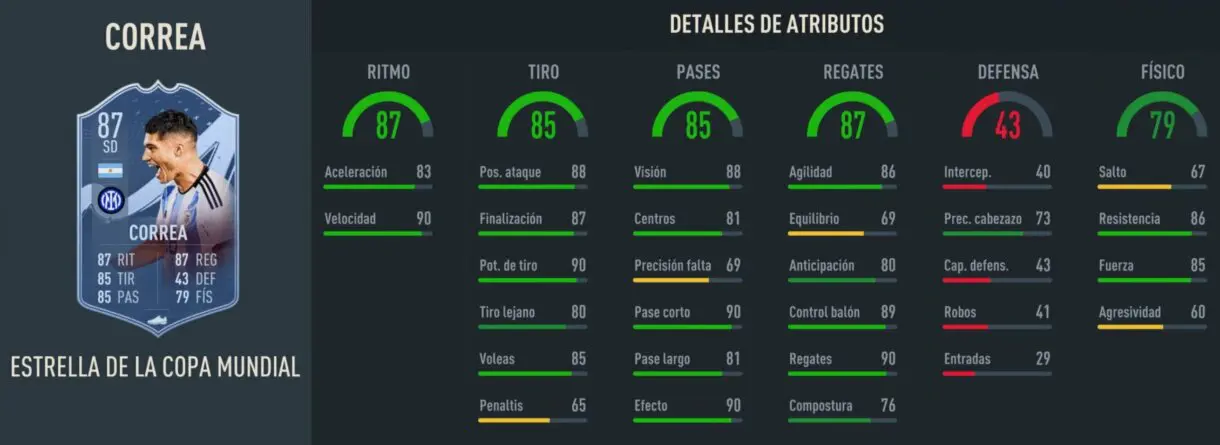 Stats in game Corre Estrella de la Copa Mundial FIFA 23 Ultimate Team
