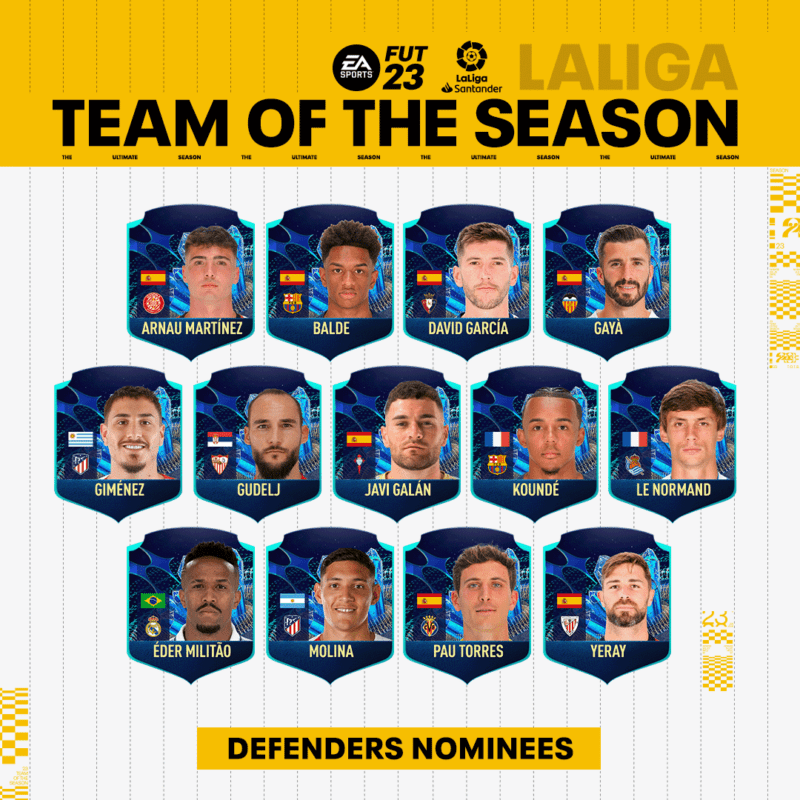 Diseño cartas pequeñas de los defensas nominados al TOTS de la LaLiga Santander de FIFA 23 Ultimate Team