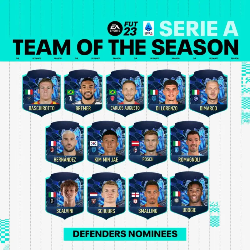 Diseño cartas pequeñas de los defensas nominados al TOTS de la Serie A de FIFA 23 Ultimate Team