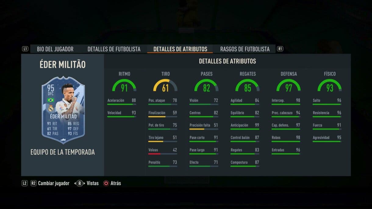 Stats in game Militao TOTS FIFA 23 Ultimate Team