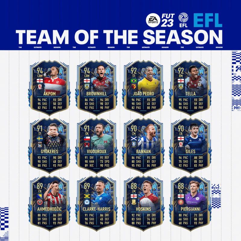 Todas las cartas del TOTS de la EFL FIFA 23 Ultimate Team.