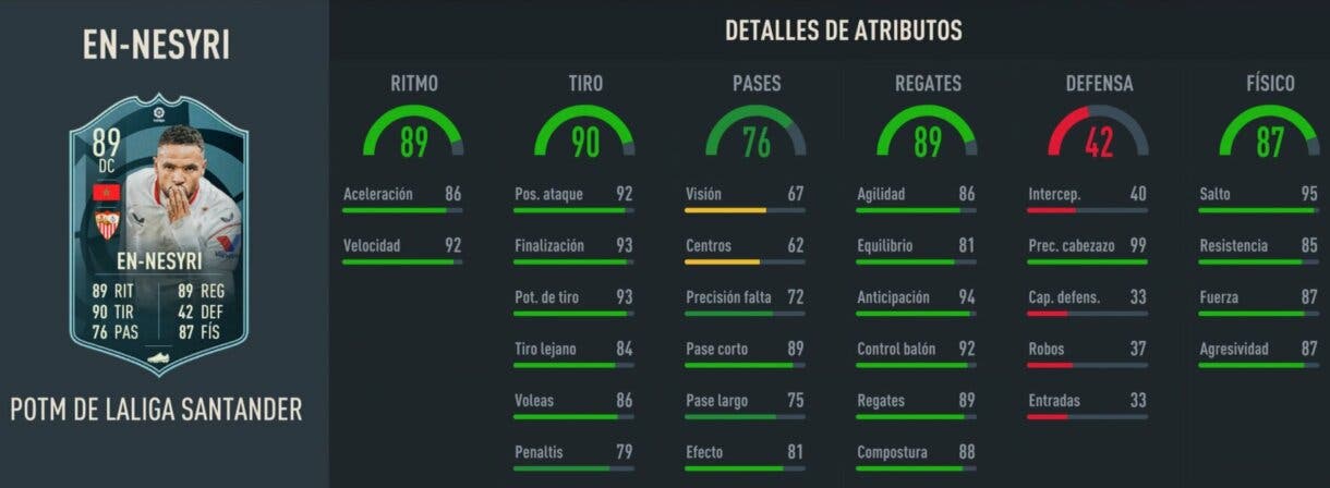 Stats in game En-Nesyri POTM de LaLiga Santander FIFA 23 Ultimate Team