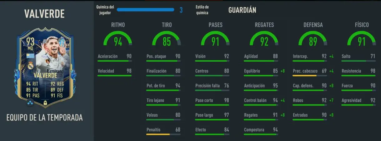 Stats in game Fede Valverde TOTS FIFA 23 Ultimate Team