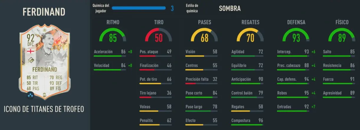 Stats in game Ferdinand Icono Trophy Titans FIFA 23 Ultimate Team
