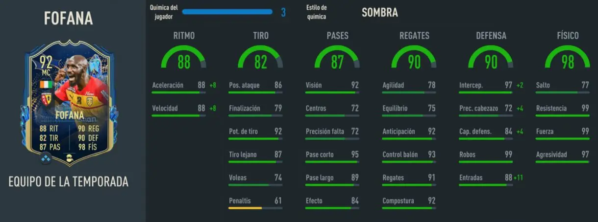 Stats in game Fofana TOTS FIFA 23 Ultimate Team
